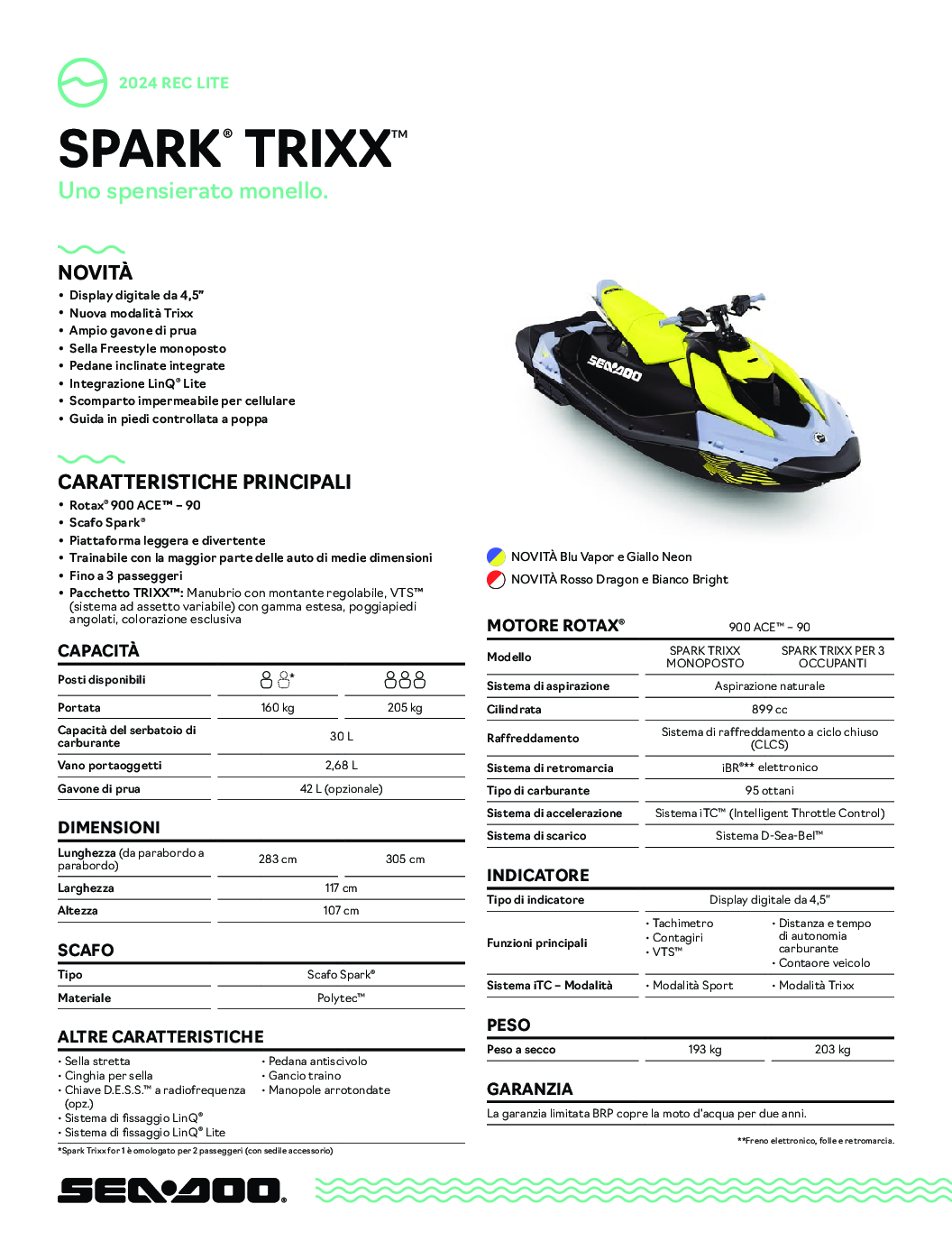 SEADOO SPARK TRIXX 1UP 90 – 2024